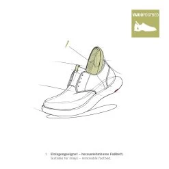 Lloyd Sneaker ABEL 10694145 -Sportmode Geschäft LLOYDHerren FS2023 1 1312801 3