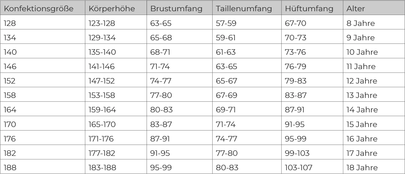 Sanetta Jungen-Schlafanzug 10701567 5 Sanetta Jungen-Schlafanzug 10701567 – Bild 3